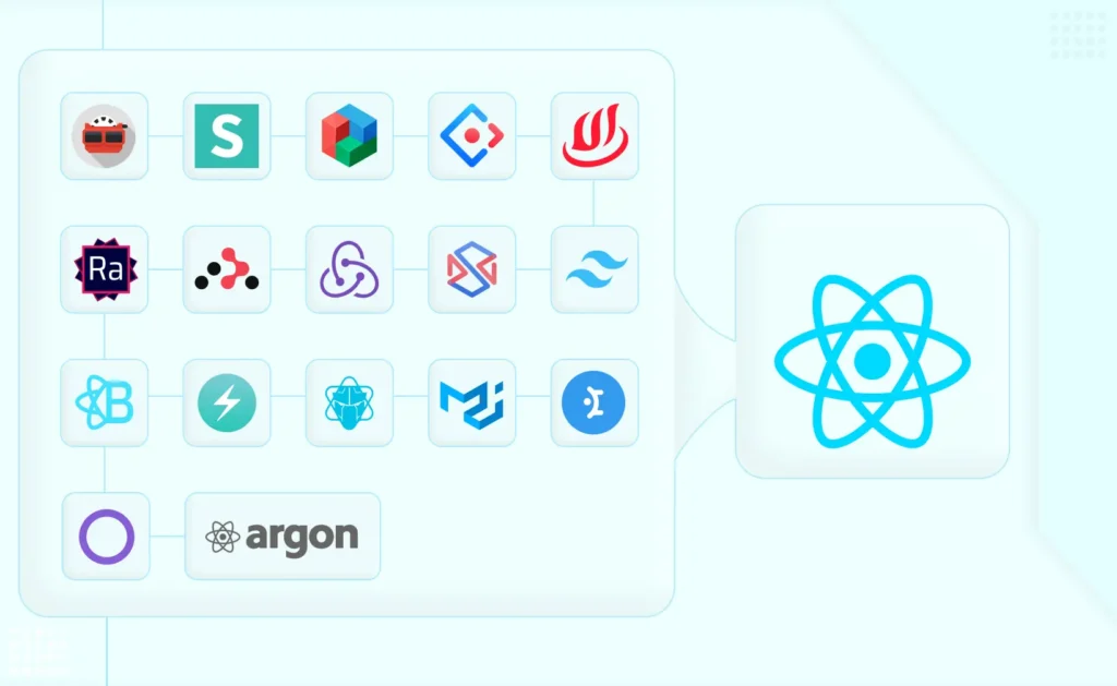 React UI Frameworks